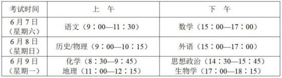 2025年陕西省普通高校招生考试和录取工作实施方案(考试时间安排)