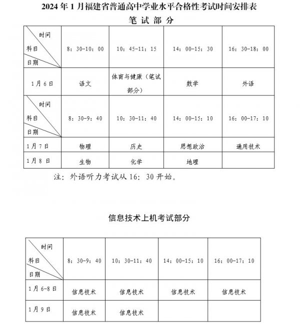 福建省2024年高中学考时间安排表