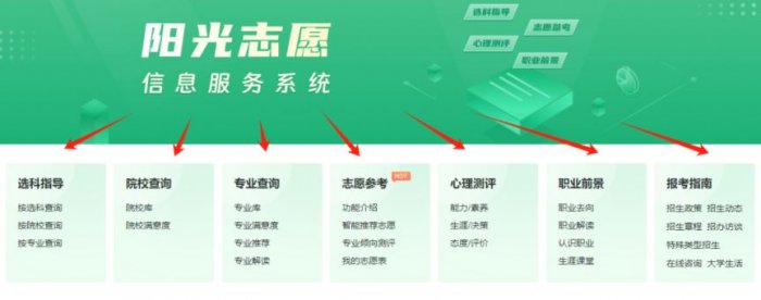 2024阳光志愿信息服务系统入口+操作流程