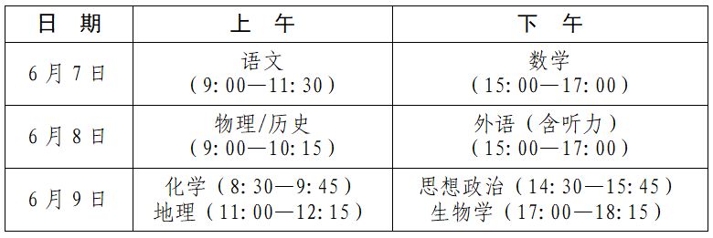 2024江西高考改革录取批次有哪些