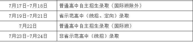 宿州普通高中招生指南（时间+条件+招生计划）