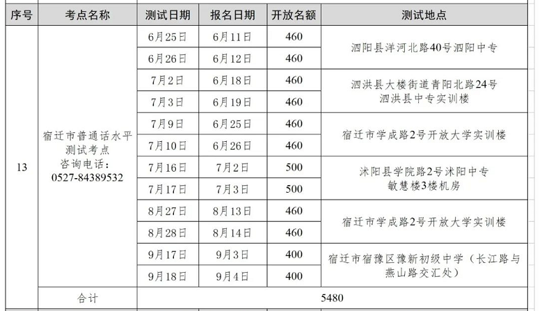 宿迁普通话考试报名入口