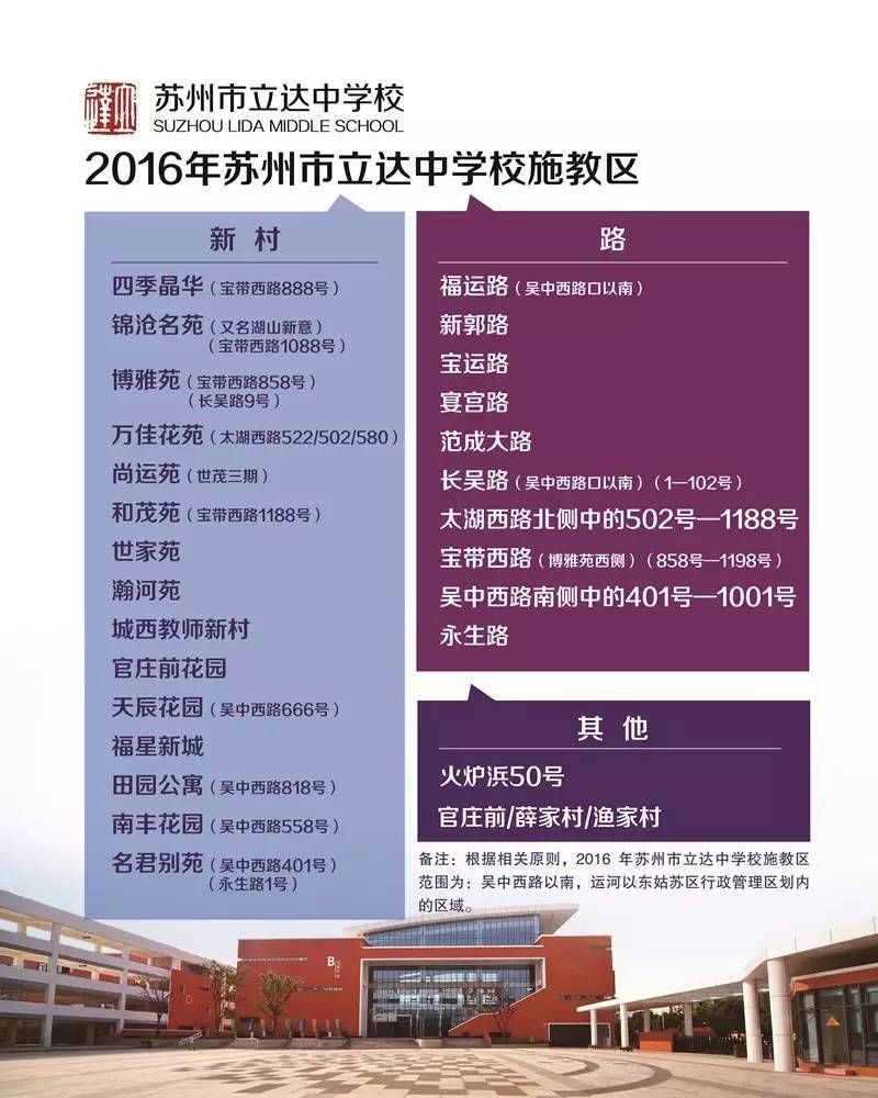 2016年苏州各区初中小学学区划分汇总