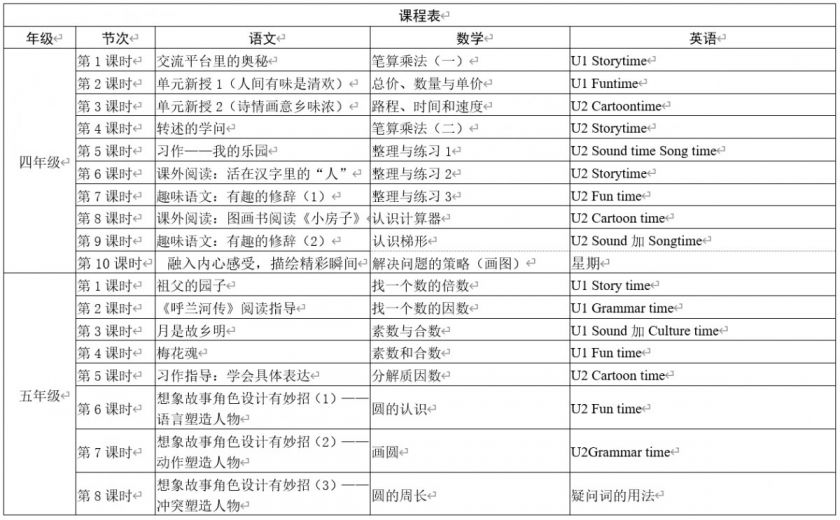江苏名师空中课堂抗疫助学第三期课程表
