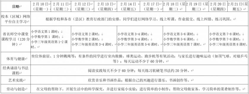 江苏名师空中课堂抗疫助学第三期课程表