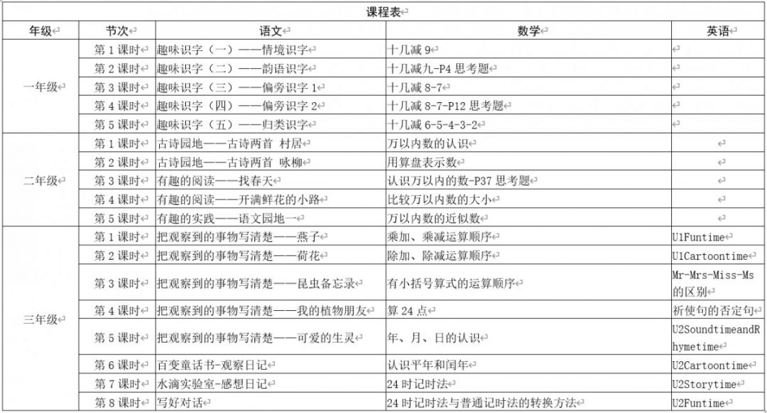 江苏名师空中课堂抗疫助学第三期课程表