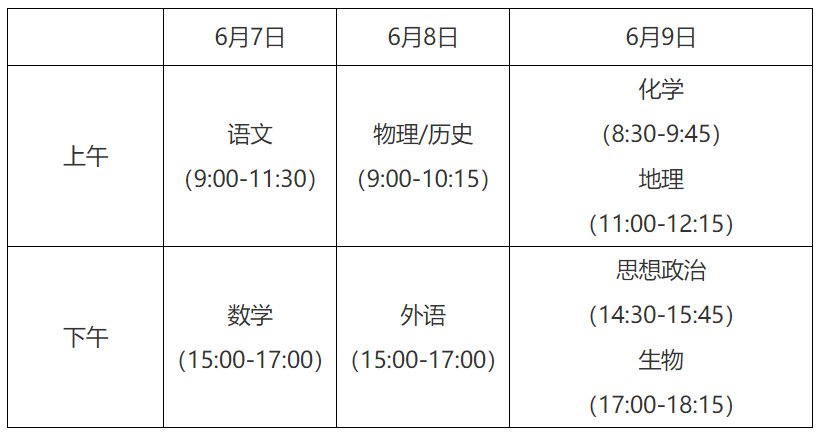 2021江苏高考新政策解读（官方版）