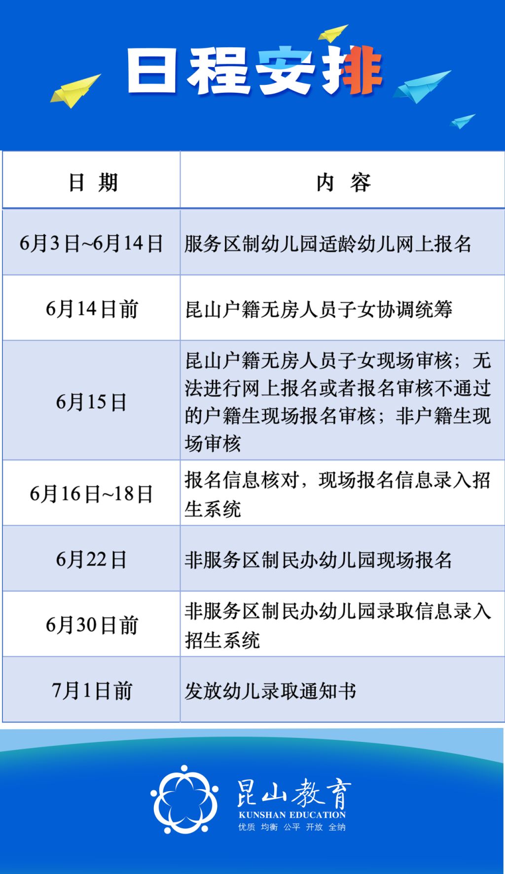 2024昆山市幼儿园招生工作最新通知