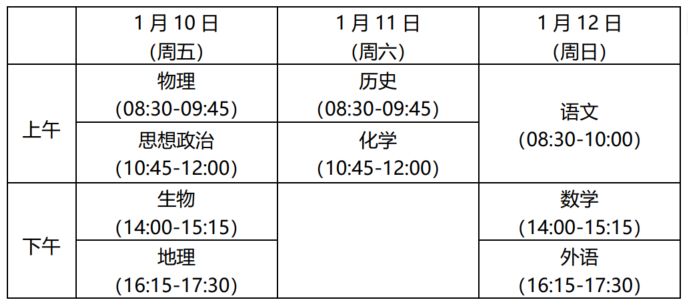 2025苏州普通高中学业水平合格性考试交通管制