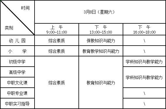 2025苏州上半年中小学教师资格考试笔试考前提醒