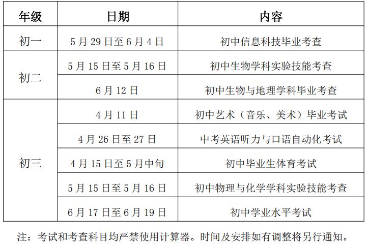 2025苏州市初中学业水平考试方案