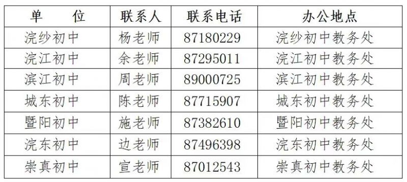 2024年绍兴诸暨城区初中招生政策信息