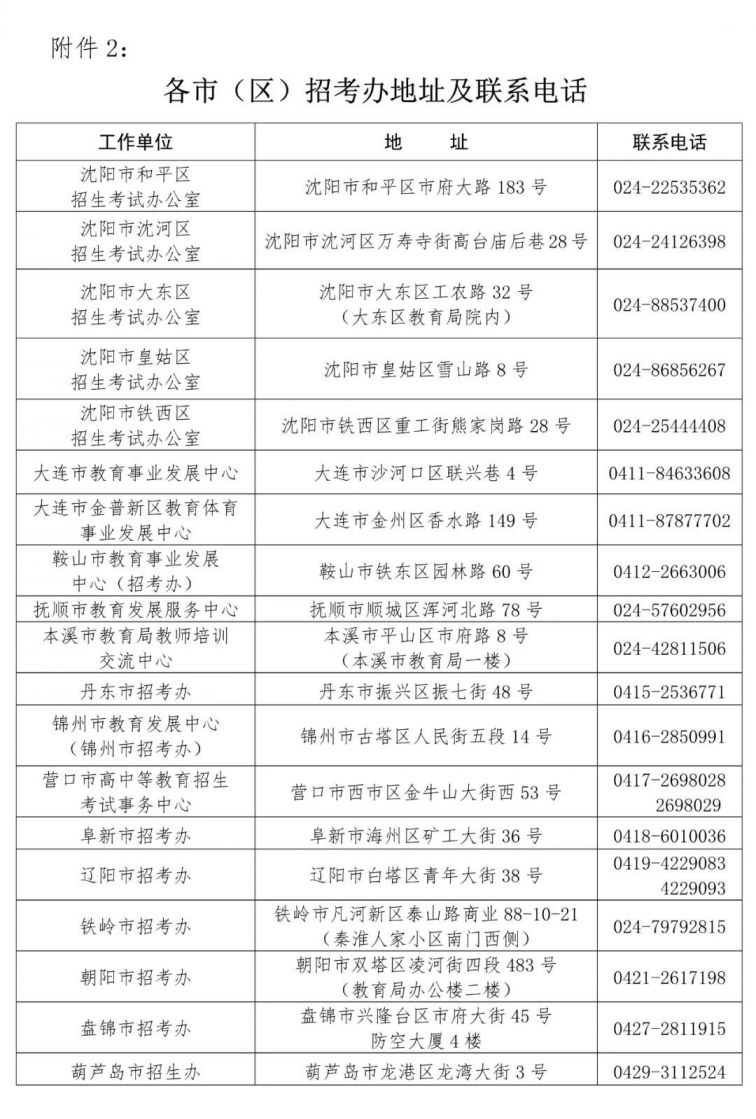 2020下半年辽宁教师资格考试要现场确认审核吗？