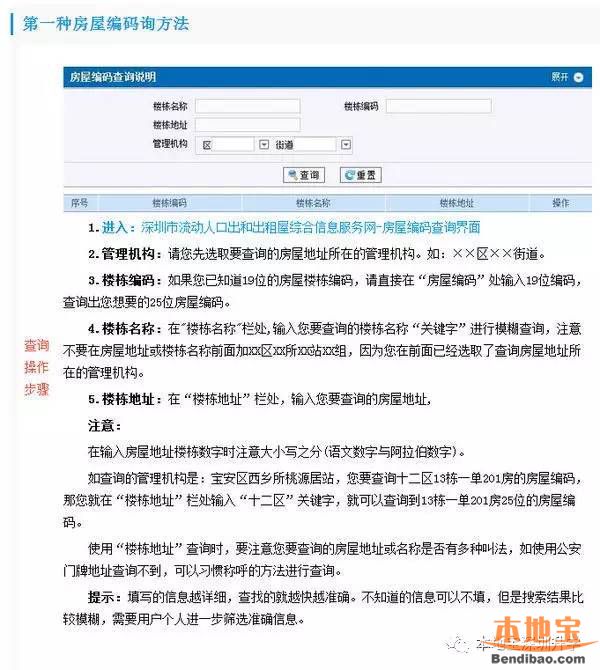 深圳房屋编码怎么查询？黑喵教你三种便捷查询方式