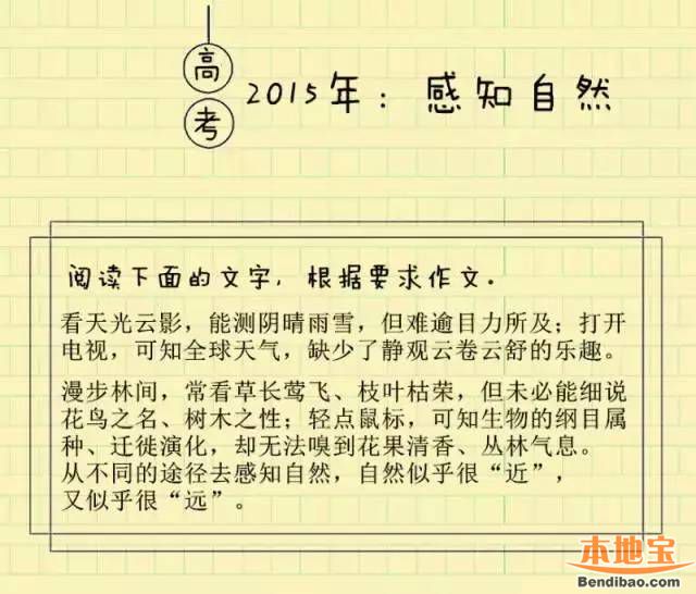 历年广东高考语文作文题目盘点(2005-2021)