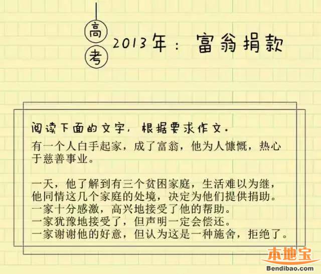 历年广东高考语文作文题目盘点(2005-2018)