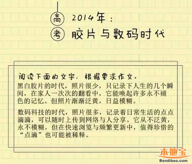 历年广东高考语文作文题目盘点(2005-2018)