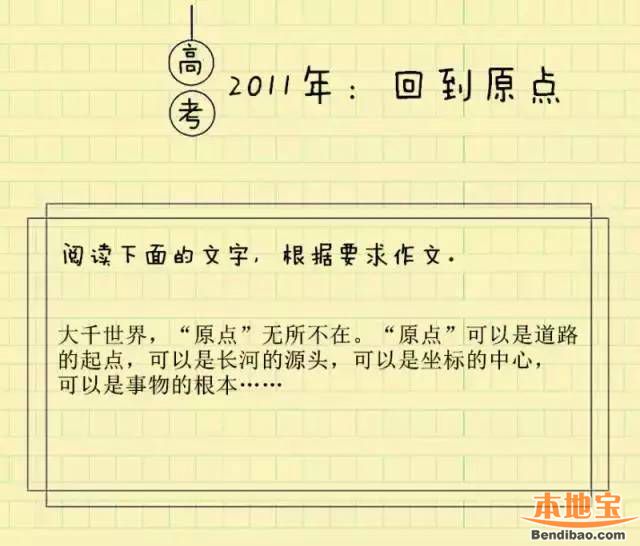 历年广东高考语文作文题目盘点(2005-2018)