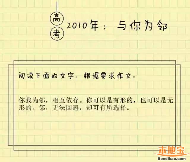 历年广东高考语文作文题目盘点(2005-2018)