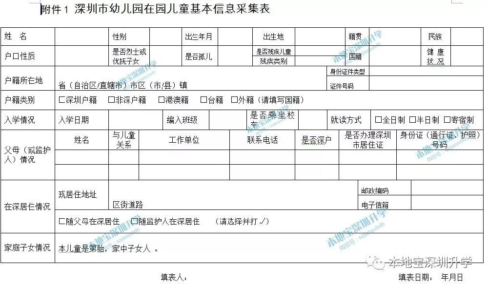 2019年秋季学期深圳幼儿园报名指南（时间+材料+流程）