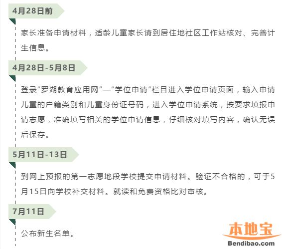 2020罗湖小一学位申请时间、网址、流程一览