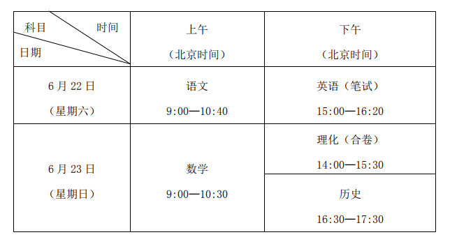 深圳2019年中考本周末举行 考生和家长一定要了解这些