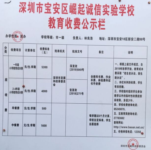 宝安区崛起诚信实验学校最新收费标准（学费+早午餐费）