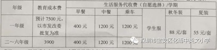 深圳市宝安区化雨中英文小学2019年秋季招生简章