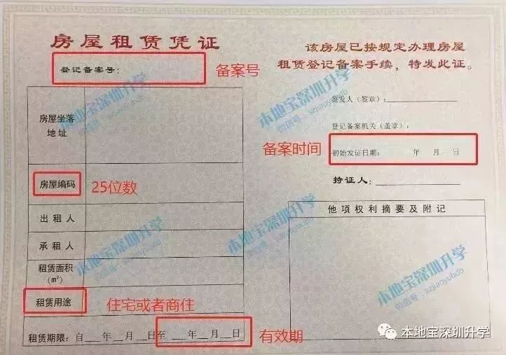 2022年深圳学位申请的注意 这些重要节点千万不要错过