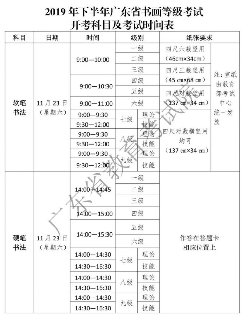 广东2019年下半年书画等级考试报考指南（报名+考点+考试）
