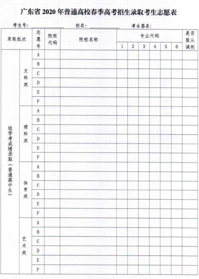 广东2020年普通高校春季高考志愿填报通知 附详细流程