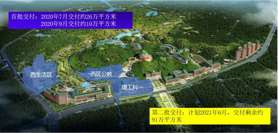 中山大学·深圳2020年接收首批36万平方米校园