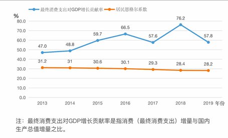 2020广东高考全国Ⅰ卷文综（真题 答案）