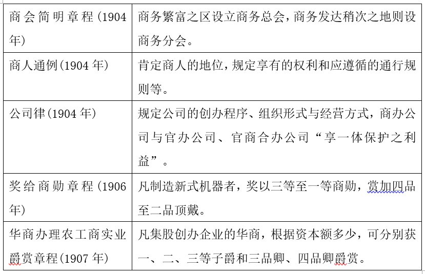 2020广东高考全国Ⅰ卷文综（真题 答案）