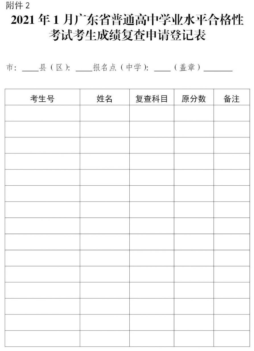广东省2021年1月高中学考成绩复查程序和方式