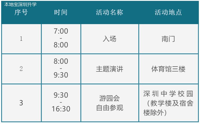 深圳中学2021年开放日宣讲活动（时间+流程+报名入口）