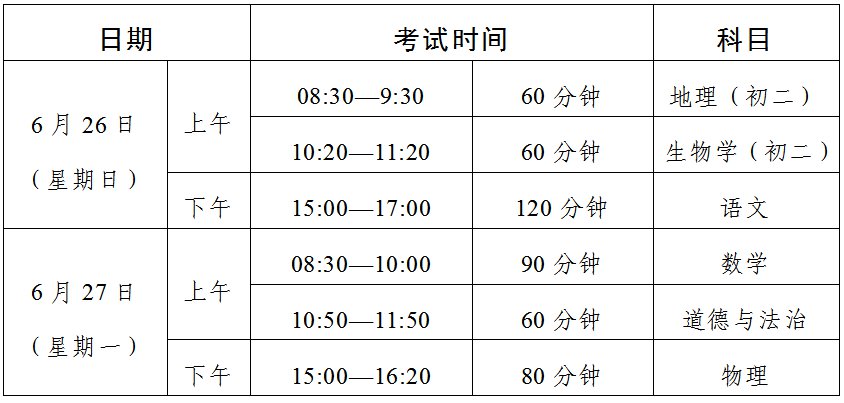 广东2022年初中学业水平考试时间安排一览