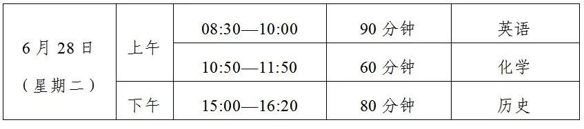 广东2022年中考时间安排公布 并不适用于深圳中考