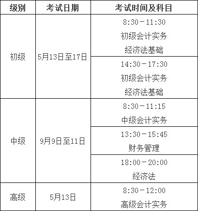 2023年度全国会计专业技术资格考试日程安排及事项通知