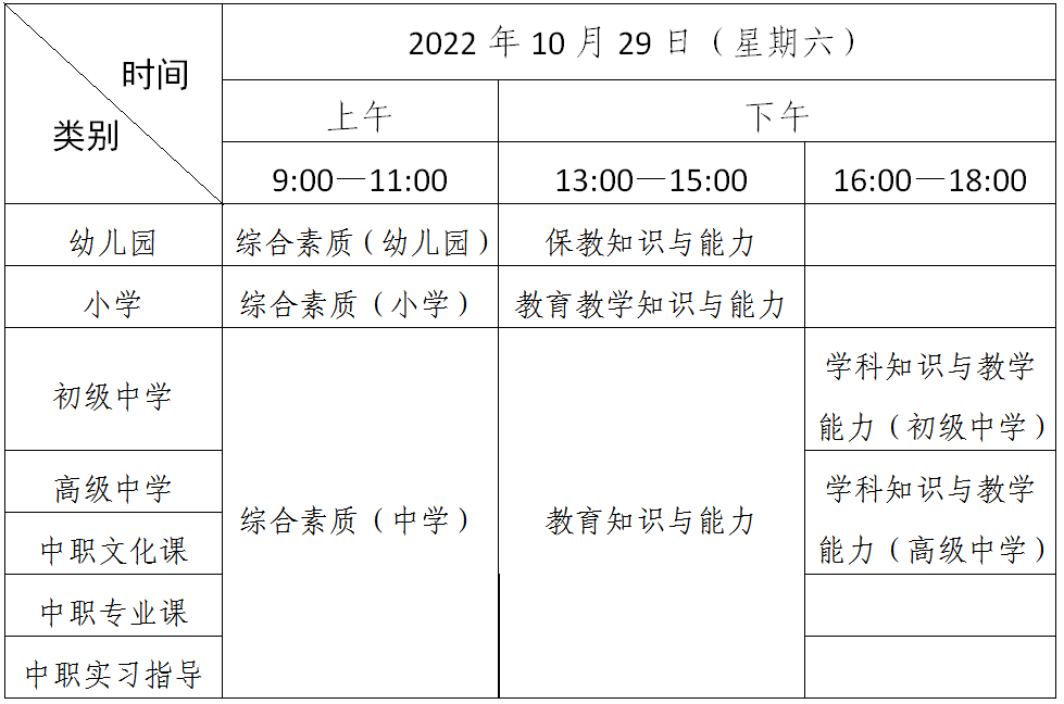 广东省2022年下半年中小学教师资格考试笔试时间及科目