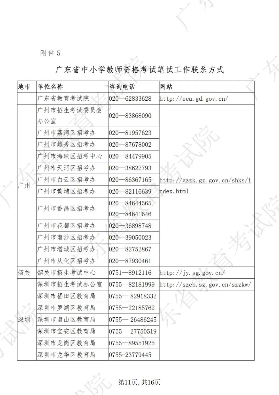 广东省2022年下半年中小学教师资格考试笔试通告