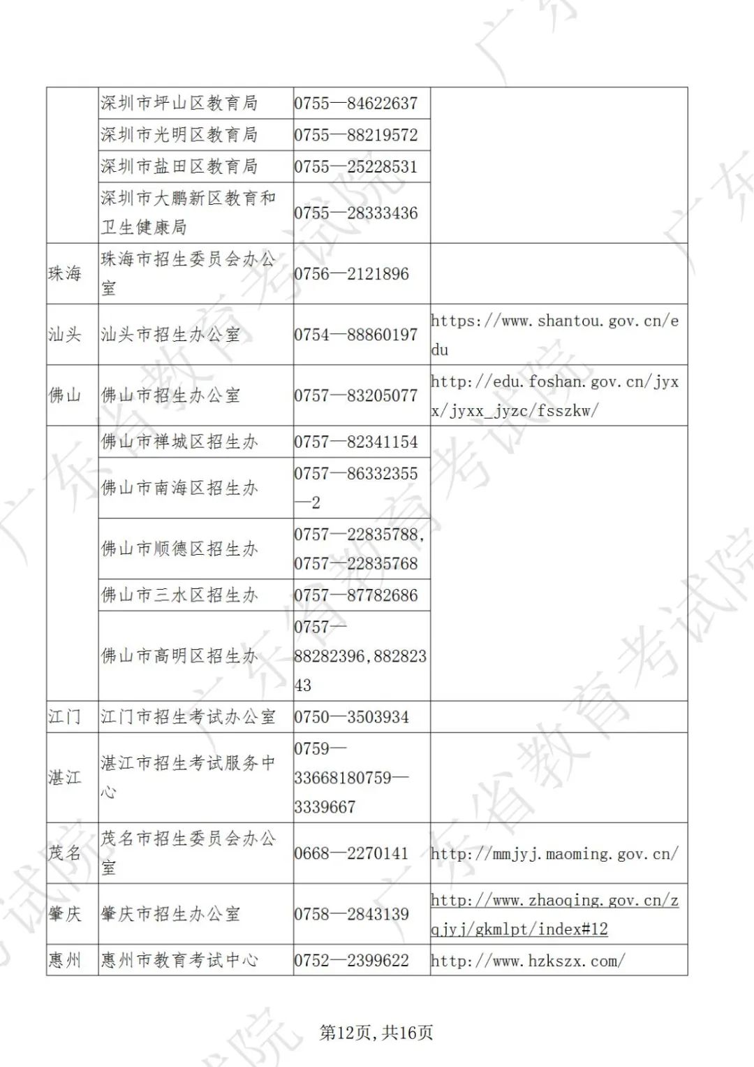 广东省2022年下半年中小学教师资格考试笔试通告