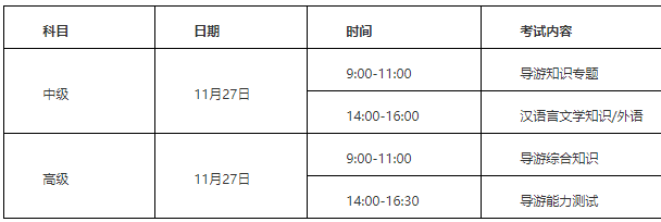 广东省2022年全国中高级导游等级考试通知