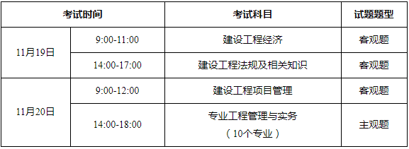 深圳2022年度一级建造师资格考试有关事项的通知