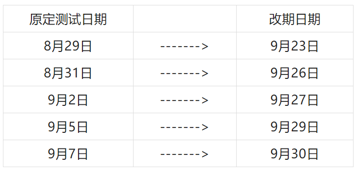 2022年9月23日起深圳恢复普通话测试和取证