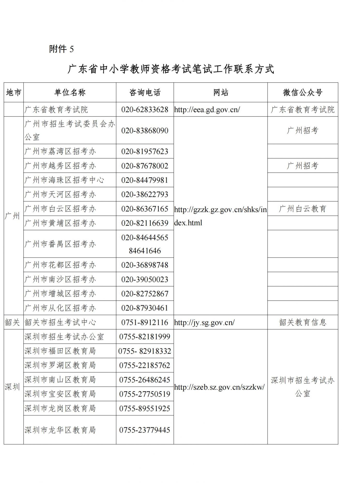 广东省2023年上半年中小学教师资格考试笔试通告