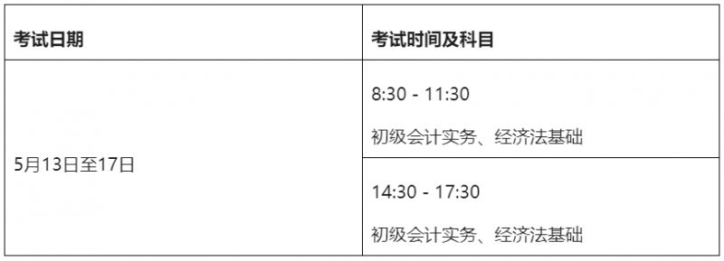 深圳2023年会计专业技术资格考试时间（初中高级）