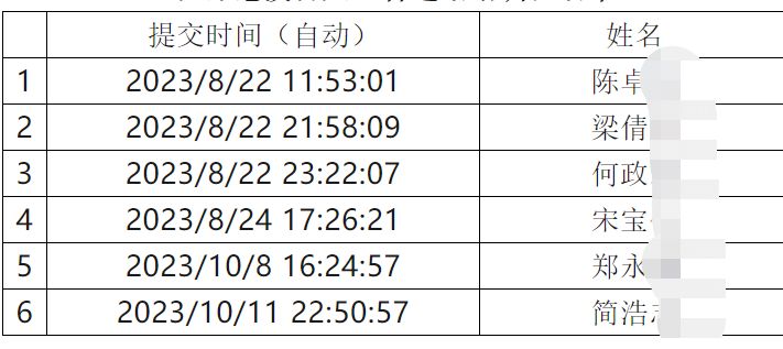 在深港澳台居民普通话培训第一期开课安排（时间+地点）