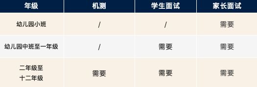 深圳哈罗国际学校2023-2024年招生已开启报名