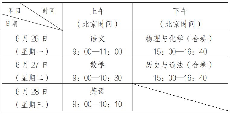 深圳市2023年高中阶段学校考试招生通知（中考完整政策）